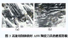 新型陶瓷刀具材料的磨损性能研究